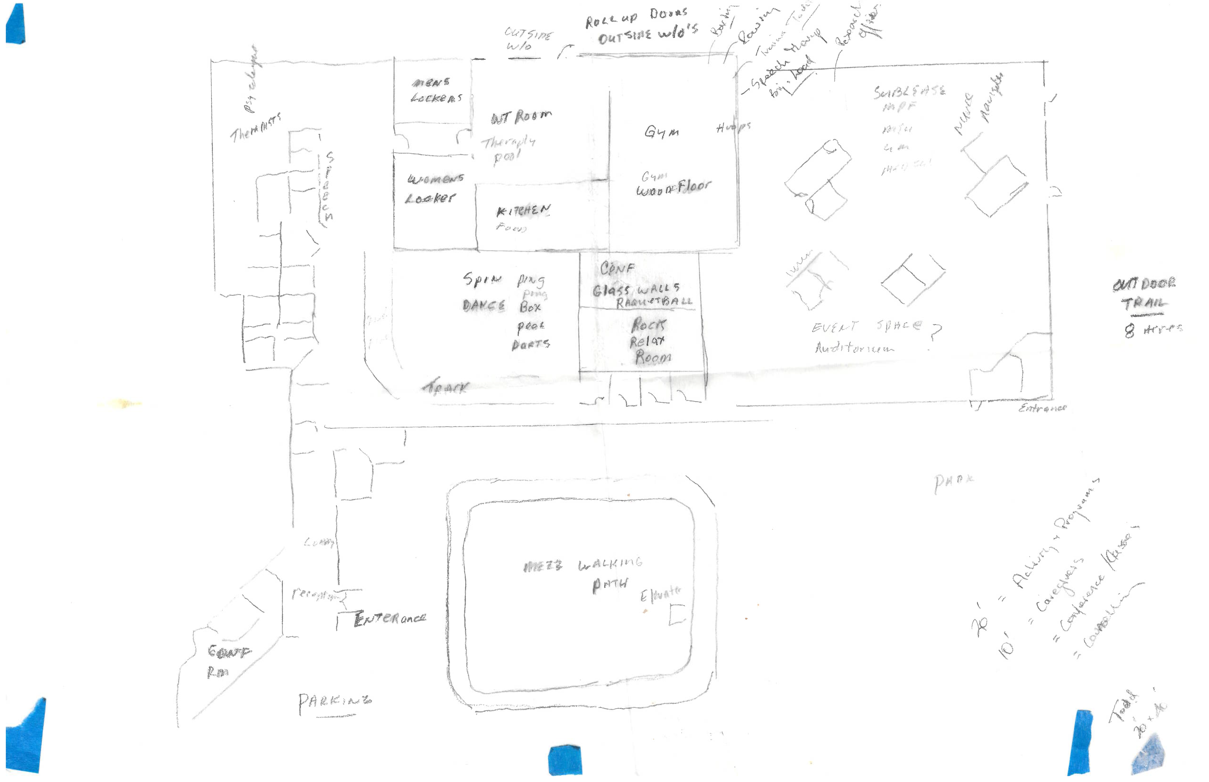 Member-Centered Vision