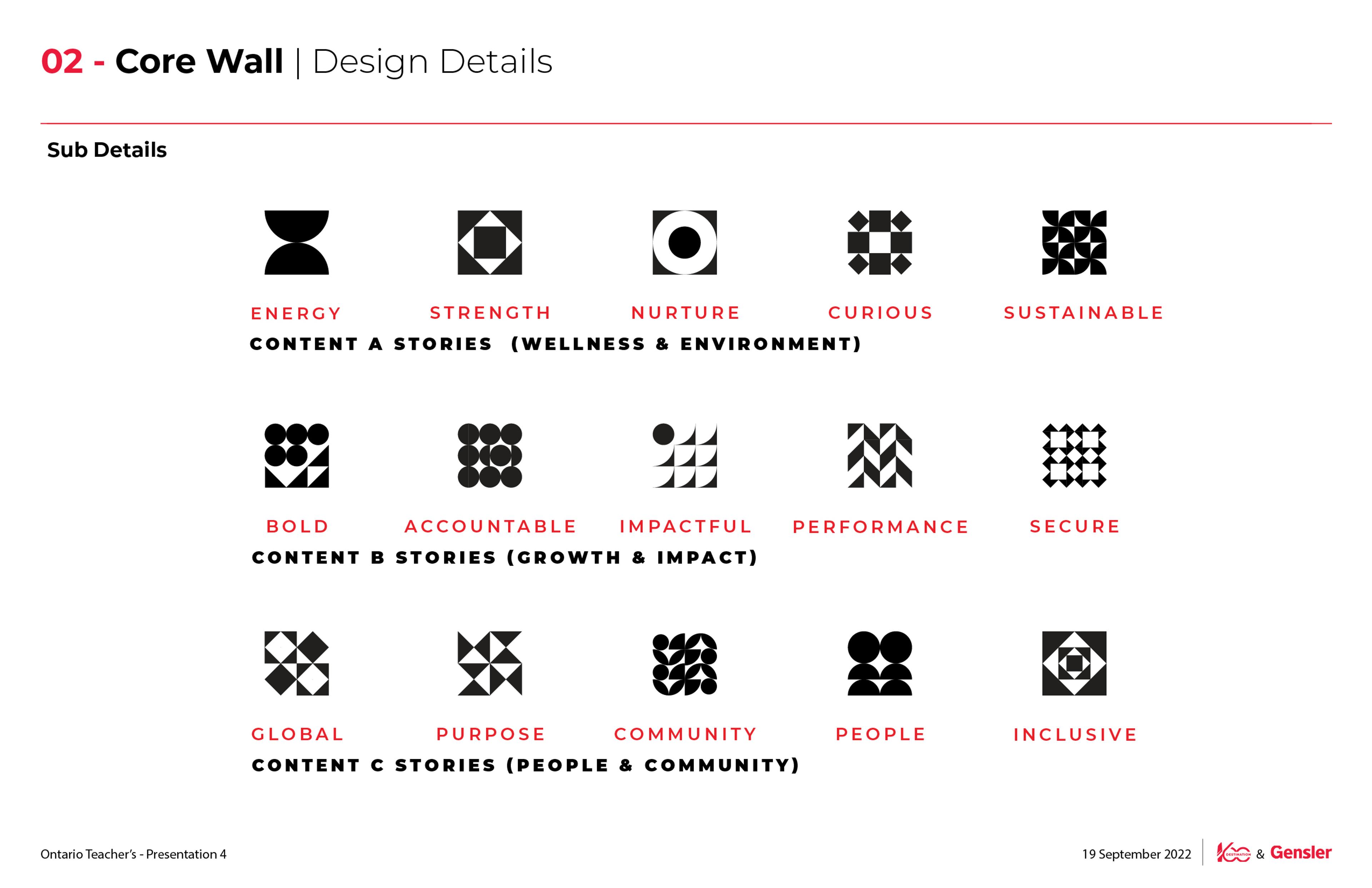 Core Value Icons