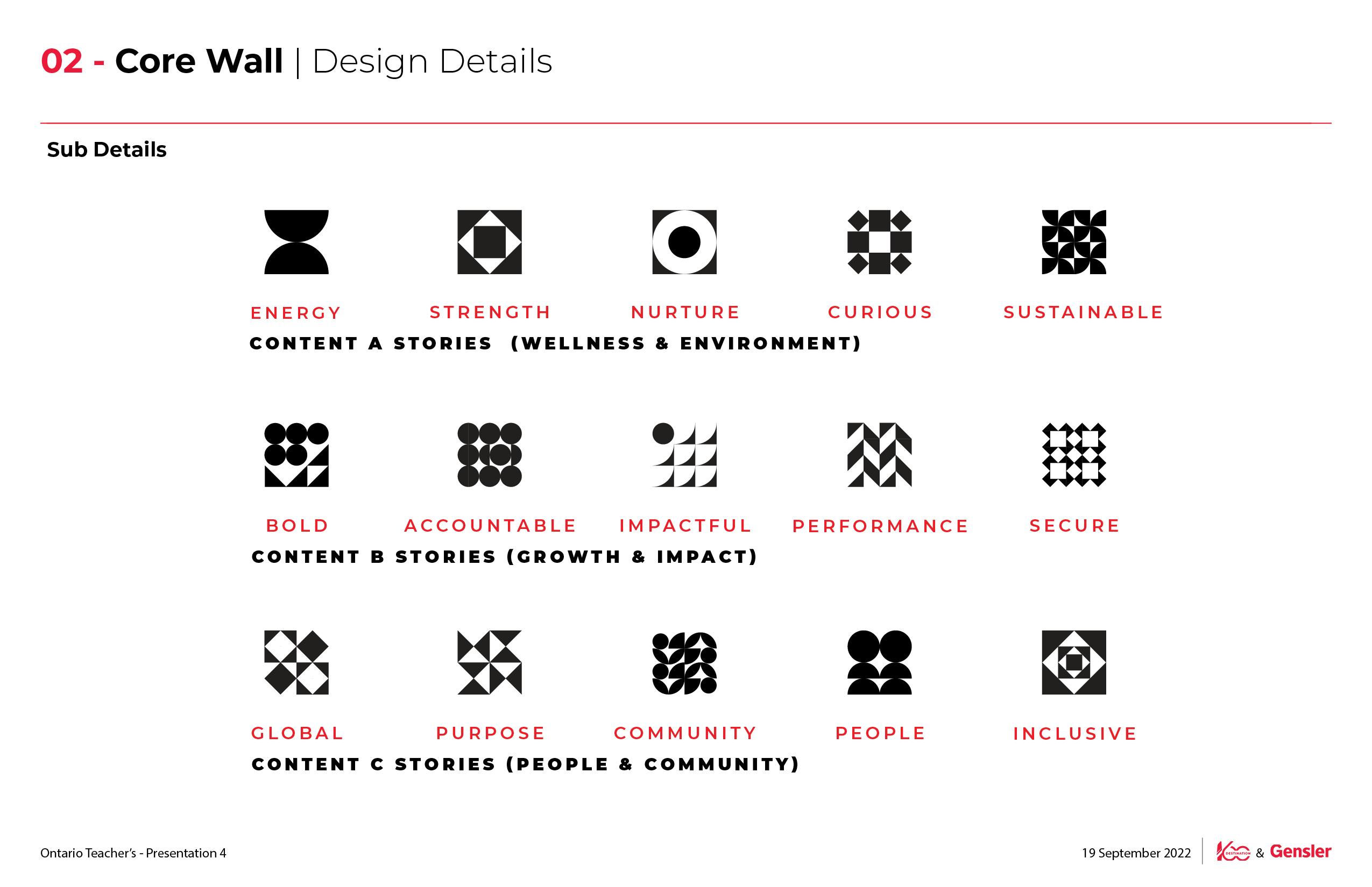 Core Value Icons