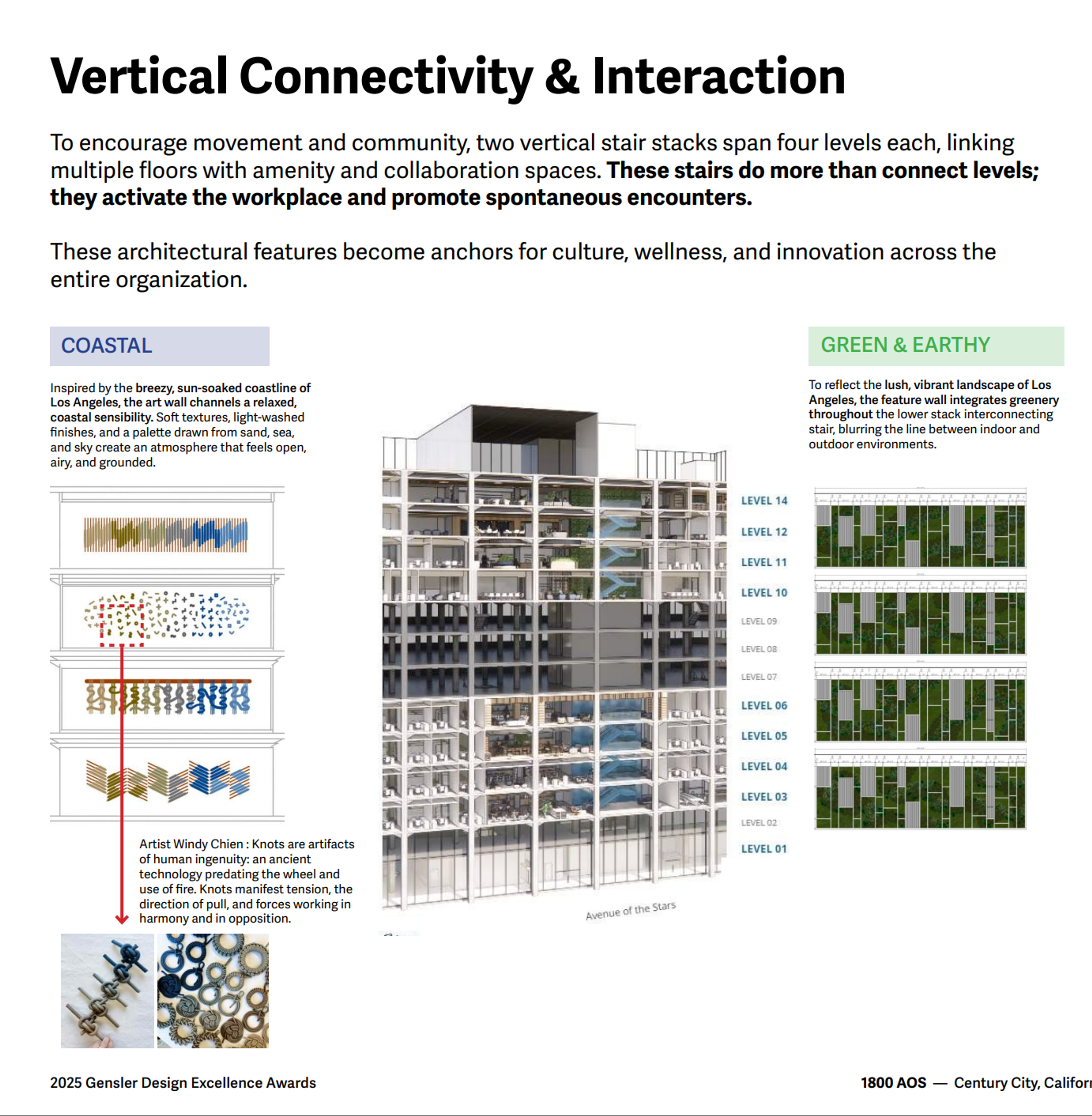Vertical Connectivity & Integration