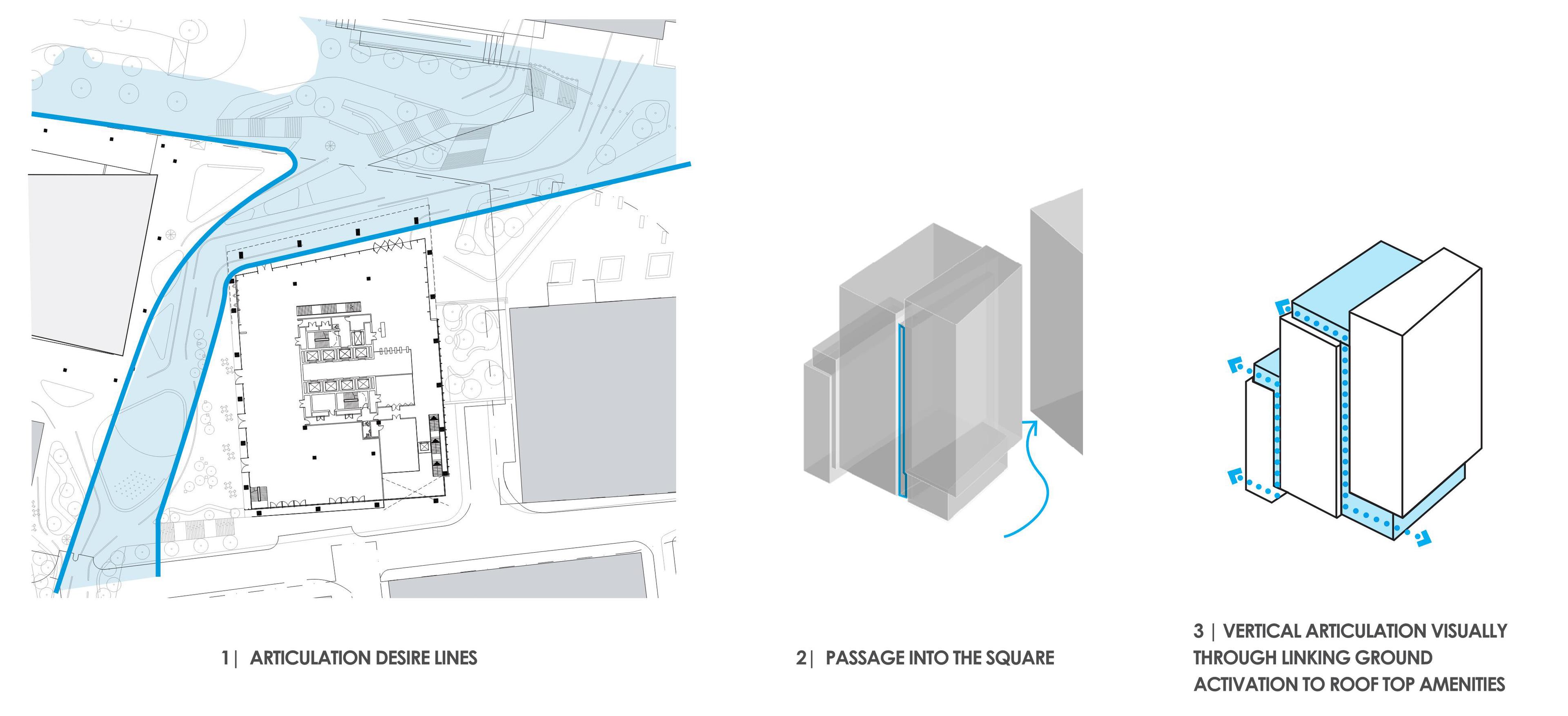 Linking Ground and Roof