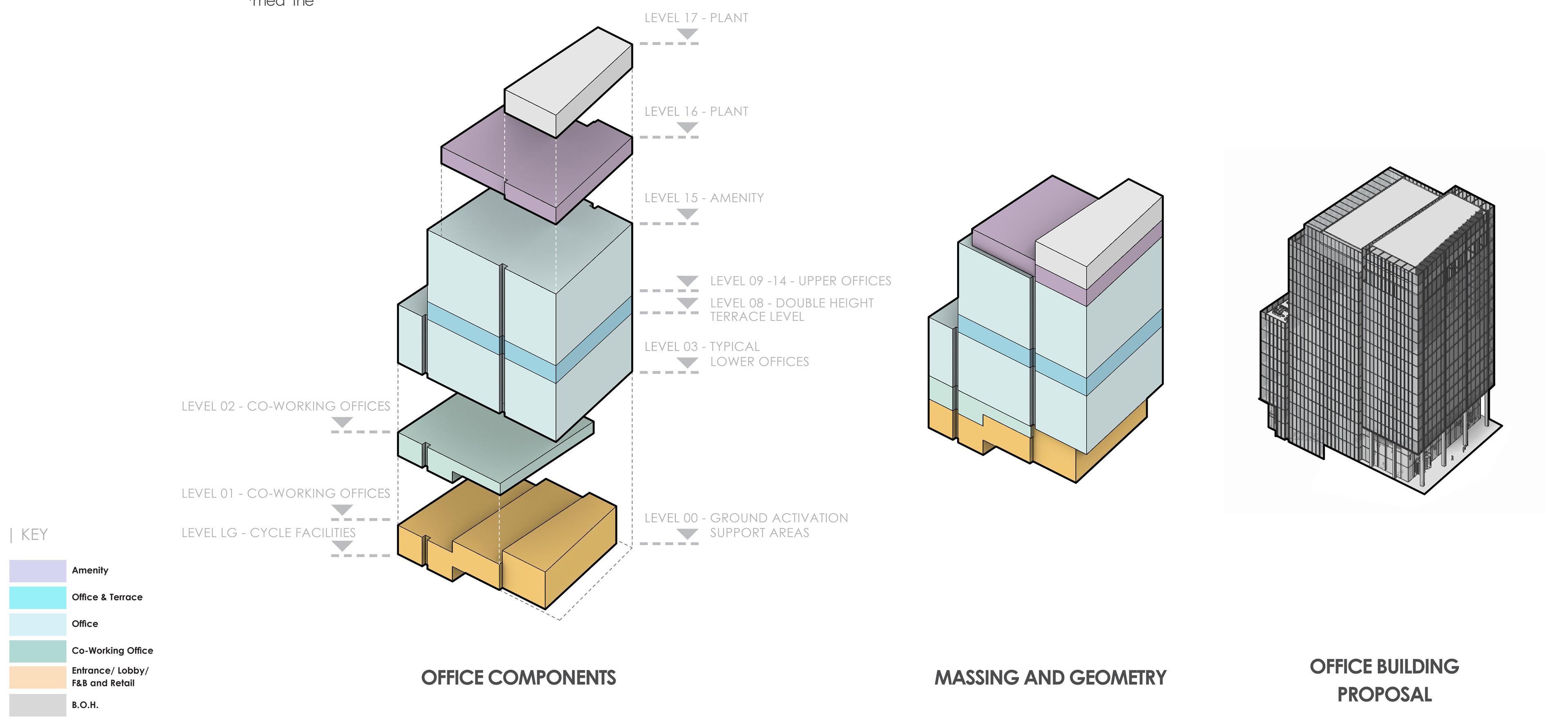 Refining the Building Form