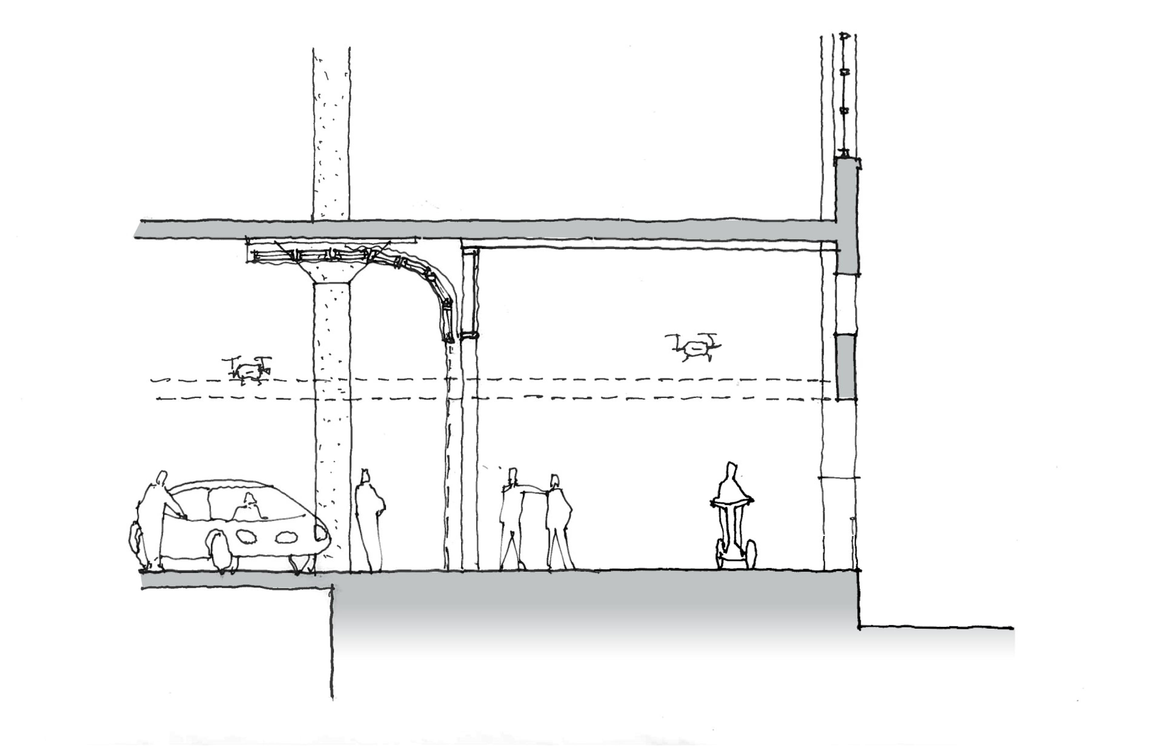 Adaptive Access Strategy