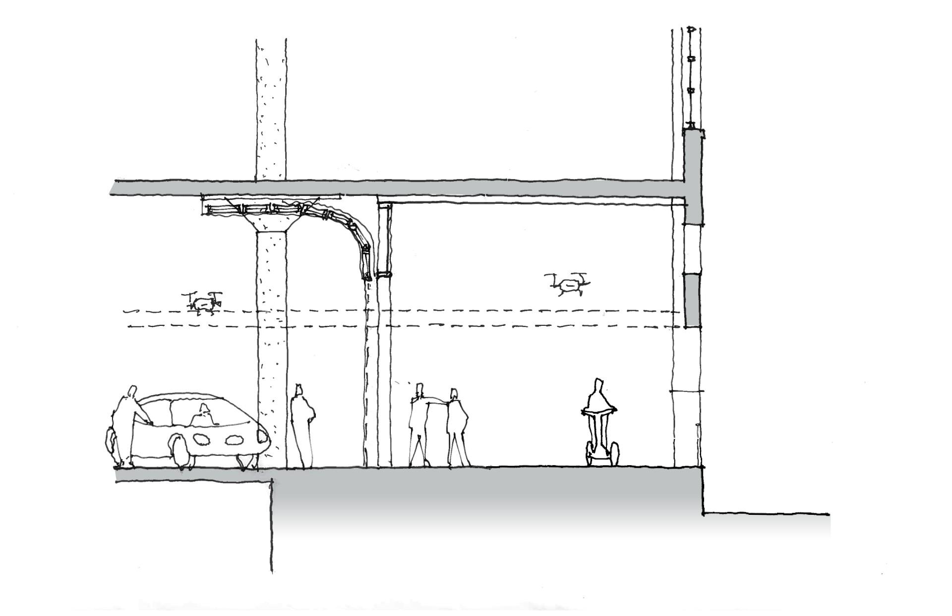 Adaptive Access Strategy