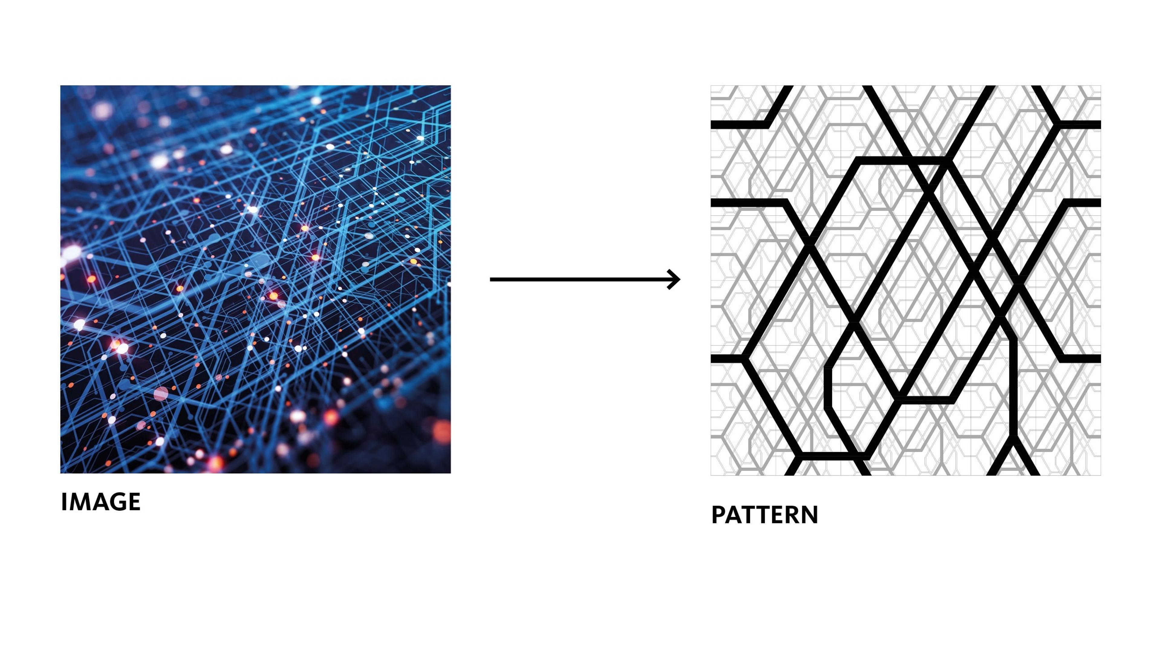 Translating Data into Form