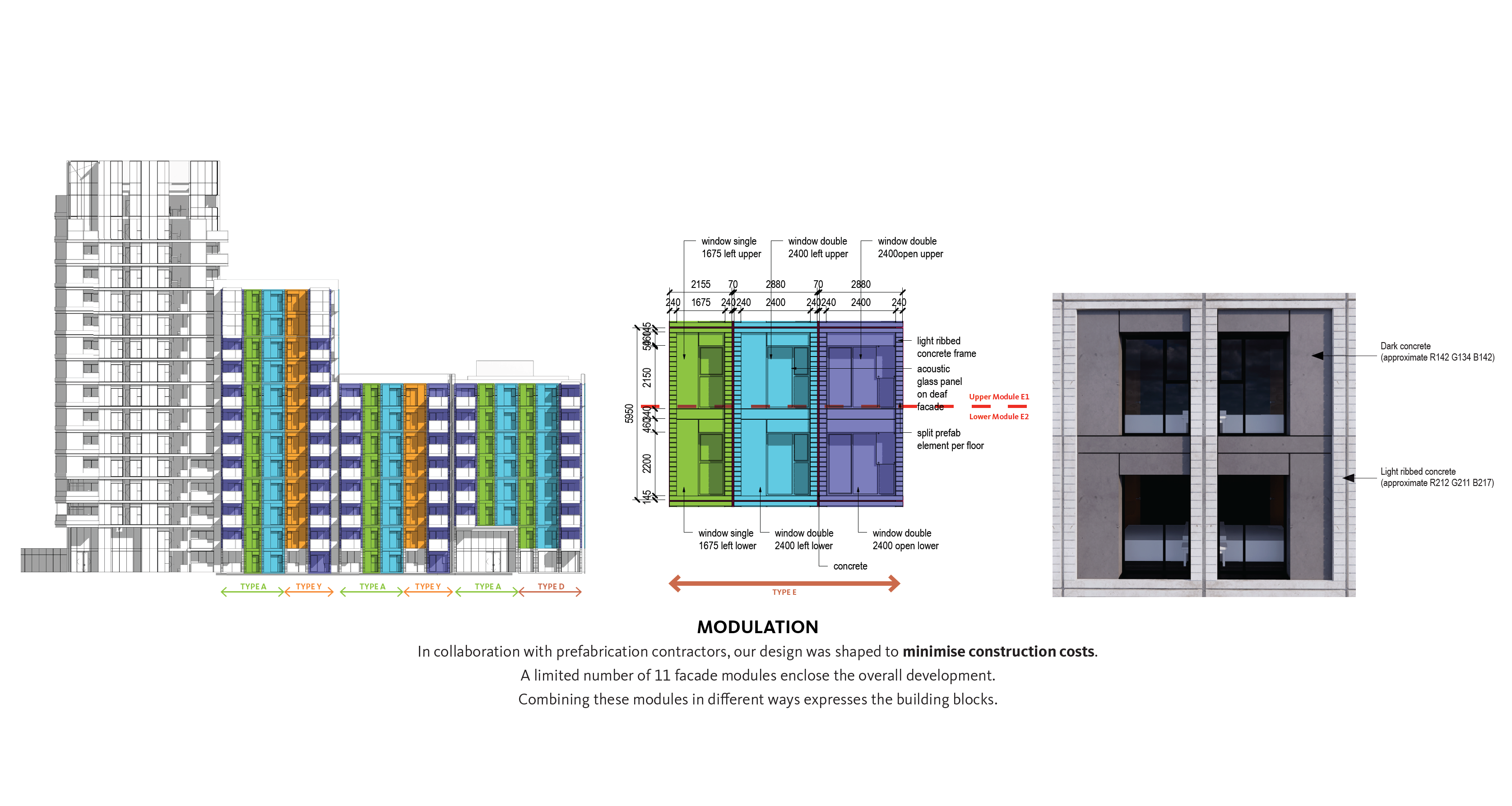 Modular Design System