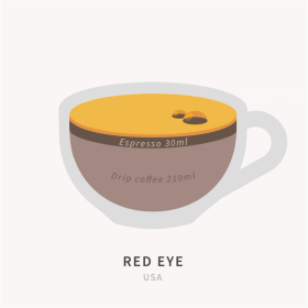 A diagram of a red eye coffee – a single espresso in a cup of filter coffee.