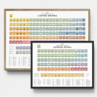 The Periodic Table of Coffee Drinks poster and the Periodic Table of Espresso Drinks posters, both framed, layered over each other on a white wall.