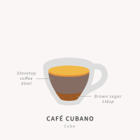A diagram of a cup containing 60ml of stovetop coffee and 1tbsp of brown sugar