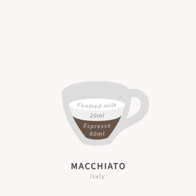 A graphic of a small coffee cup containing 60ml of espresso and 20ml of foamed milk