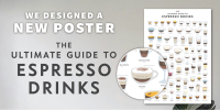 We designed a new poster. The ultimate guide to espresso drinks.