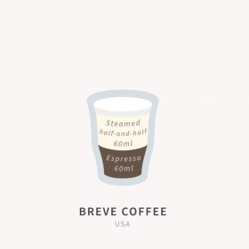 A diagram of a breve – half half-and-half and half espresso.