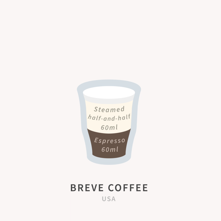 what-is-a-breve-honest-coffee-guide