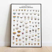 A framed Ultimate Guide to Espresso Drinks Poster leaning against a white living room wall.