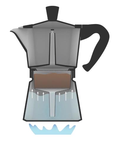 A cross section view of a moka pot with steam pressure building up inside the lower chamber.