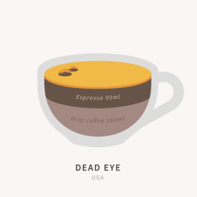 A graphic of a cup containing 160ml of drip coffee and three shots of espresso