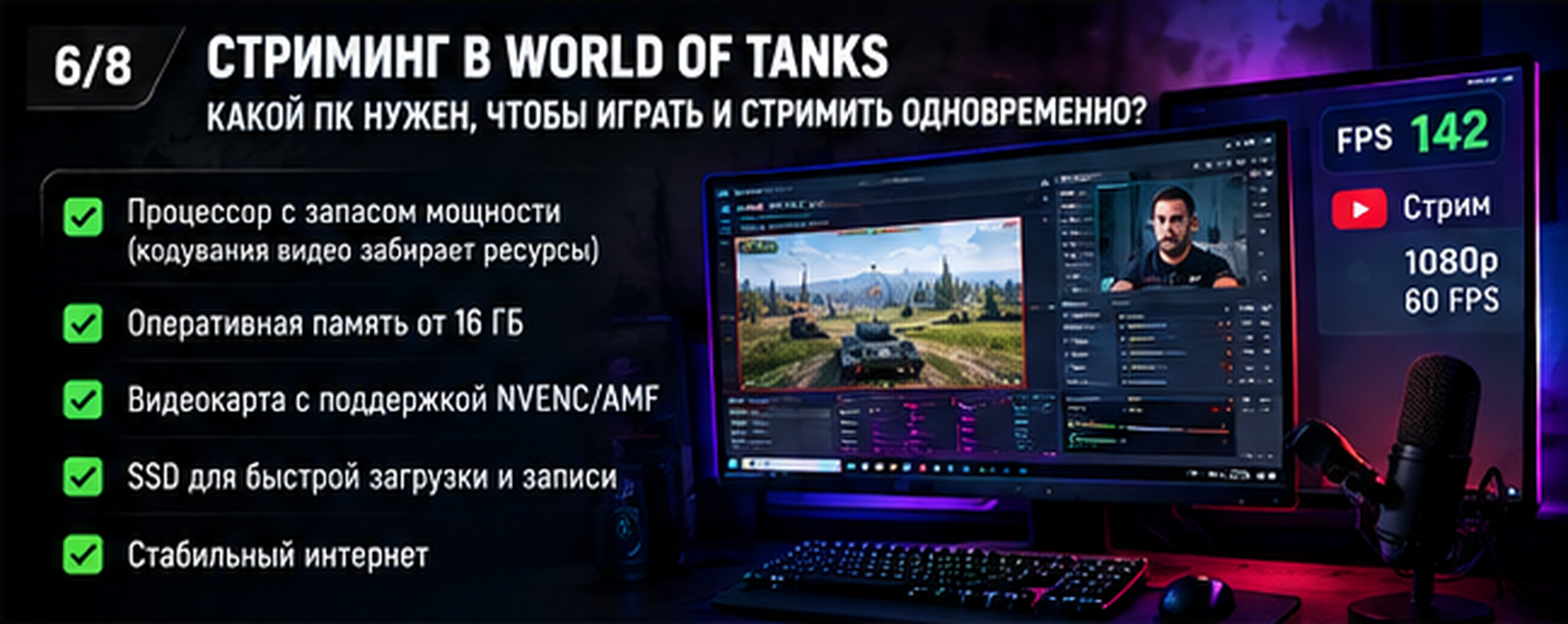 ПК для стримінгу та одночасної гри у World of Tanks