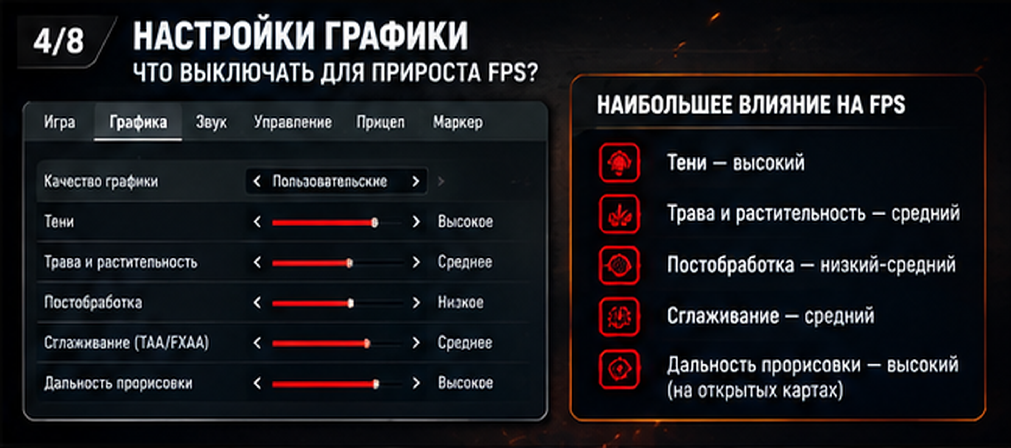 Налаштування графіки World of Tanks для підвищення FPS