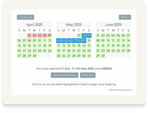 Availability calendars - Anytime Booking
