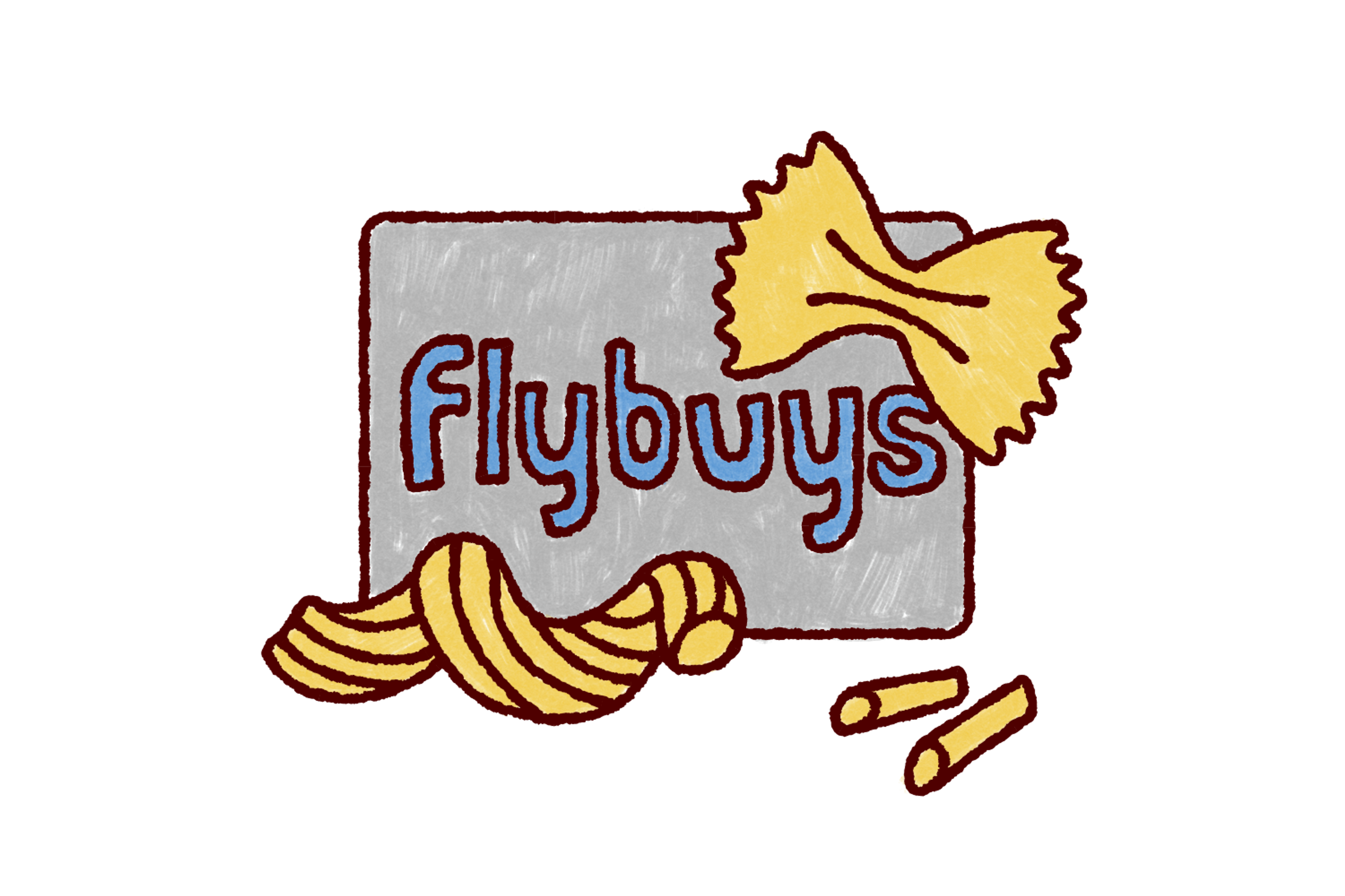 Flybuys card