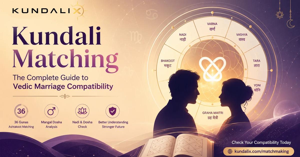 Vedic astrology birth chart and horoscope compatibility symbols representing kundali matching for marriage