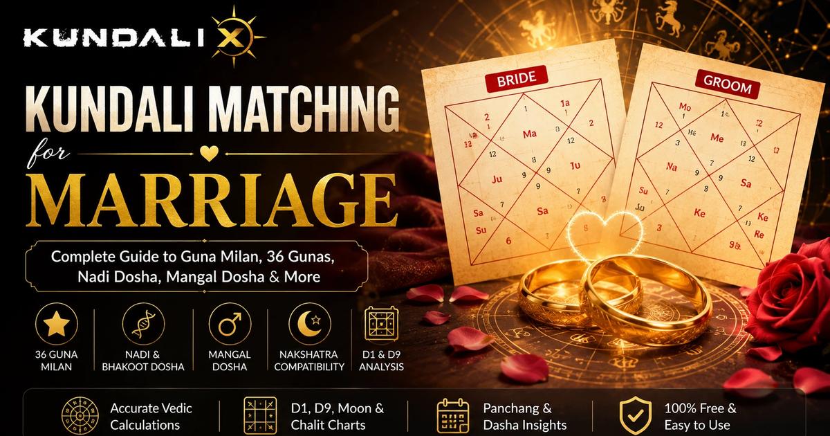 Kundali matching for marriage using Vedic birth charts, Guna Milan and horoscope compatibility