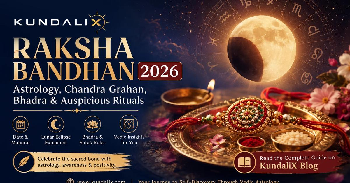 Raksha Bandhan 2026 astrology guide showing a traditional rakhi, full moon and Vedic zodiac symbols
