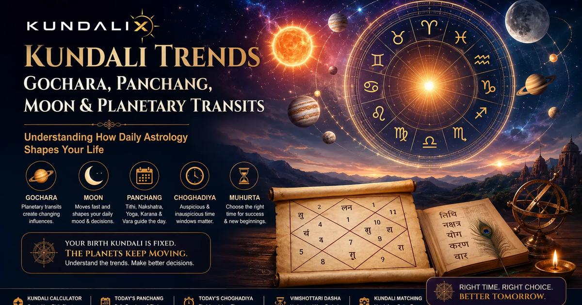 Vedic astrology Kundali trends showing planetary transits, Moon, Lagna and Panchang