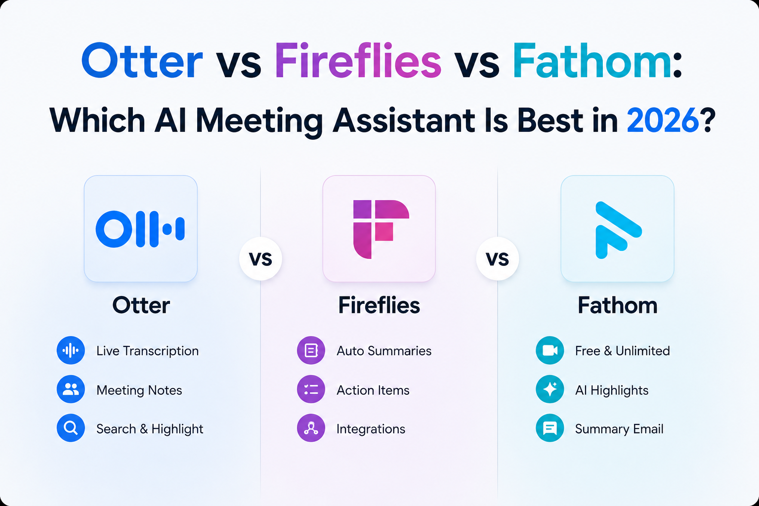 Otter vs Fireflies vs Fathom: Which AI Meeting Assistant Is Best in 2026?