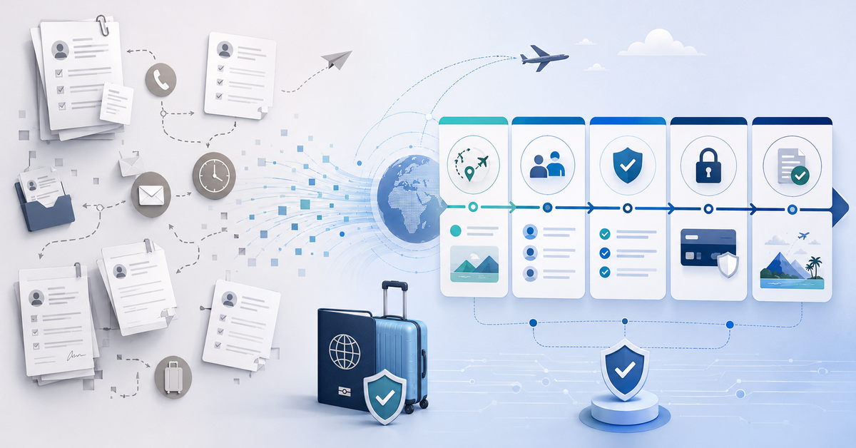Building a Reliable Travel Insurance Purchase Journey