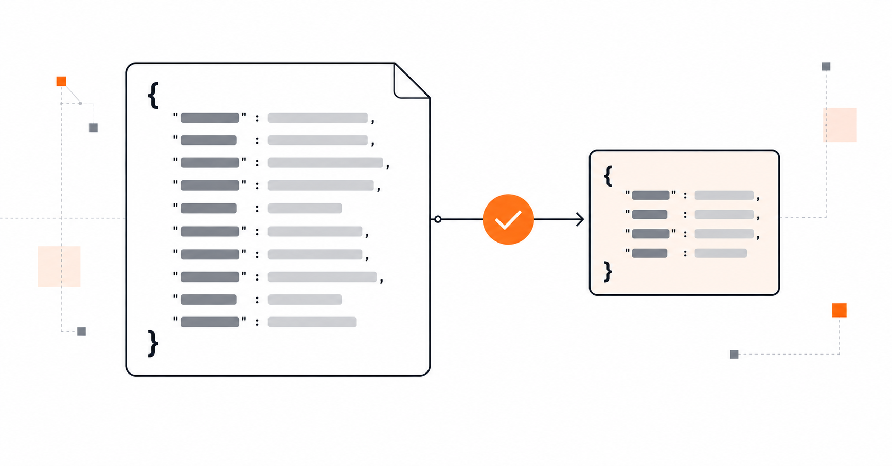 Illustration of a JSON document passing through a validation checkpoint before becoming a structured output object.