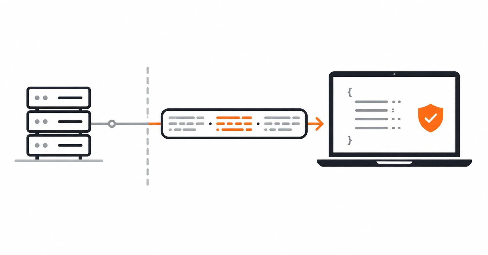 Conceptual illustration of a token moving across a boundary toward a local inspection screen.