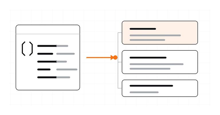 A JSON-shaped source structure connects to several TypeScript declaration blocks, showing one sample being mapped into nested types.