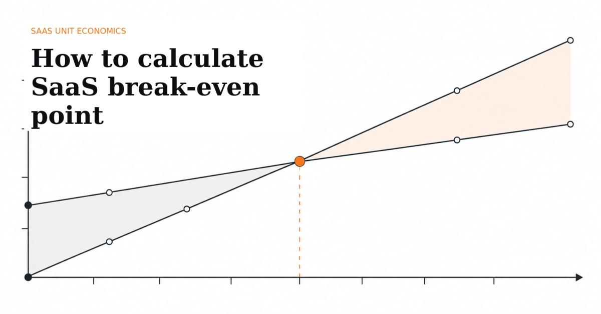 Conceptual line graphic with two unlabeled curves crossing at an orange break-even point.