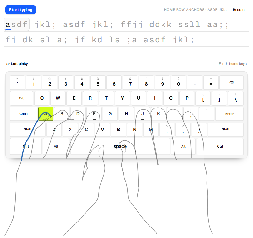 The Tutype practice screen showing a home row drill above an on-screen keyboard with two hands and the left pinky highlighted on A