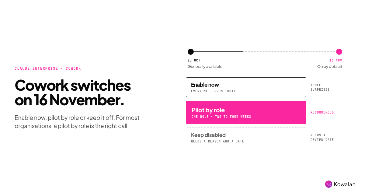 What the 16 November Cowork switch-on means for your Claude Enterprise rollout
