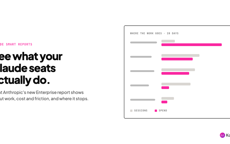 Claude smart reports: what they show, and where they stop
