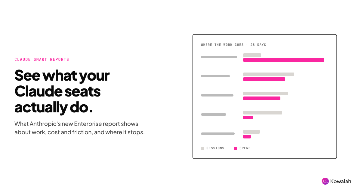 Claude smart reports: what they show, and where they stop