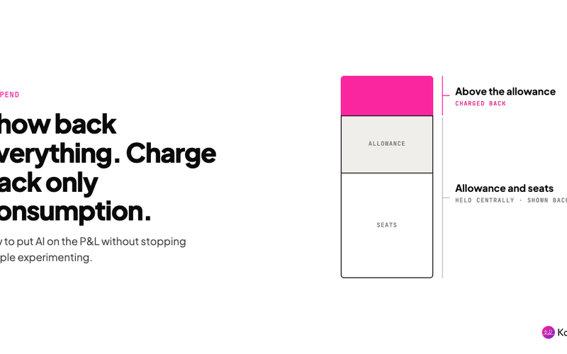 AI showback vs chargeback: who should pay for your Claude spend?