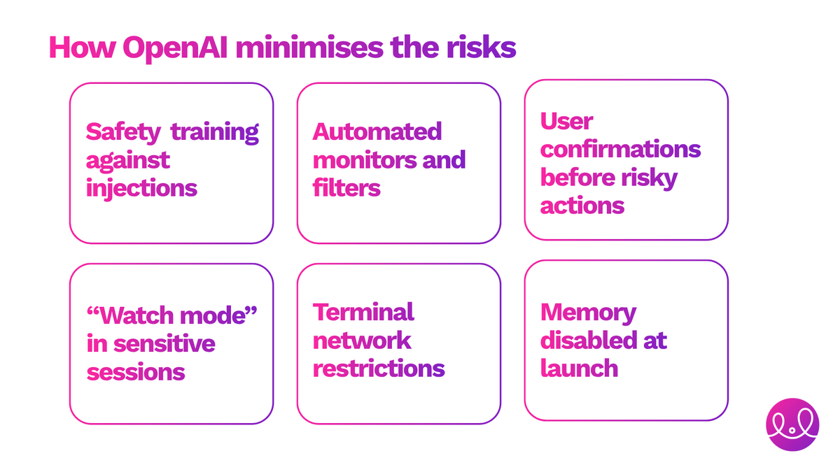 OpenAI agent risk approaches
