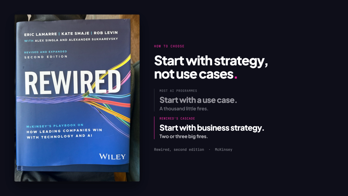 Rewired (2nd edition)