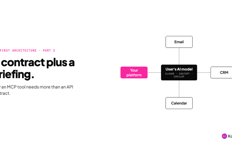 How to design an MCP-first product