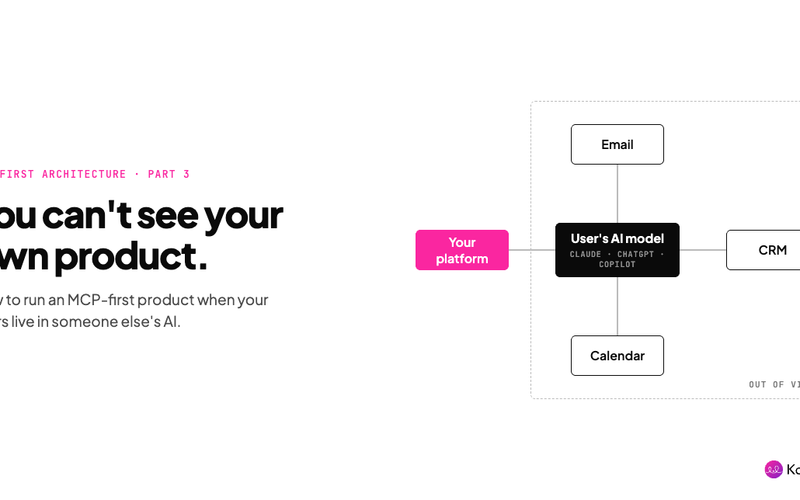 How to operationalise an MCP-first product