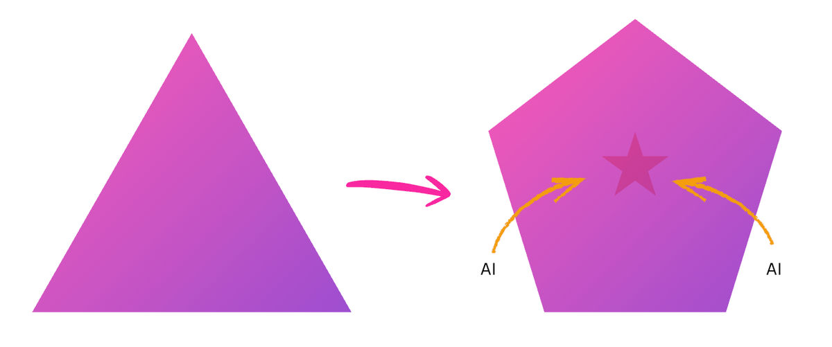 AI for Leaders: Three Frameworks for Strategic Planning in 2026