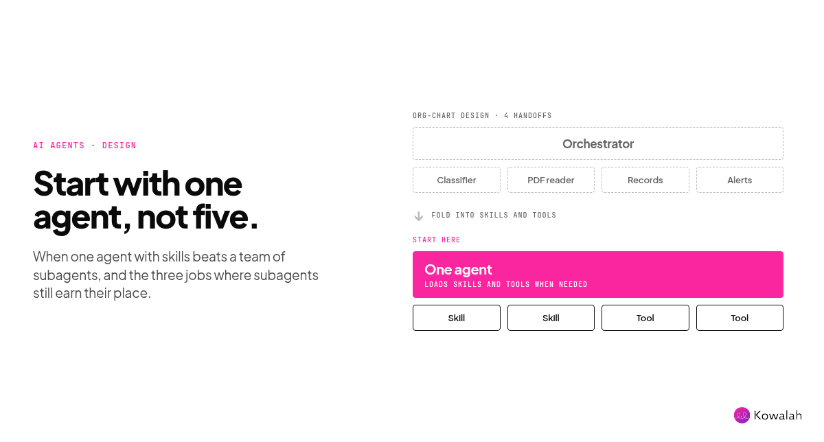 Single agent vs multi-agent: which design should your Claude agents use?