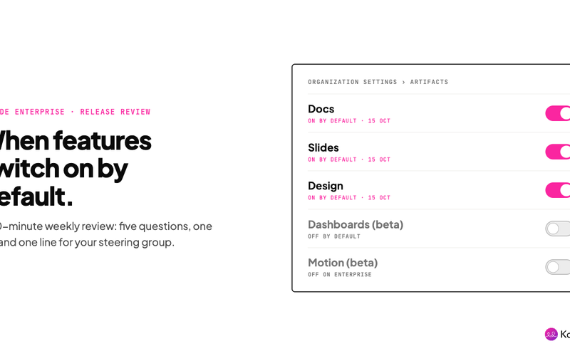 Claude Enterprise release review: what to check when features switch on by default
