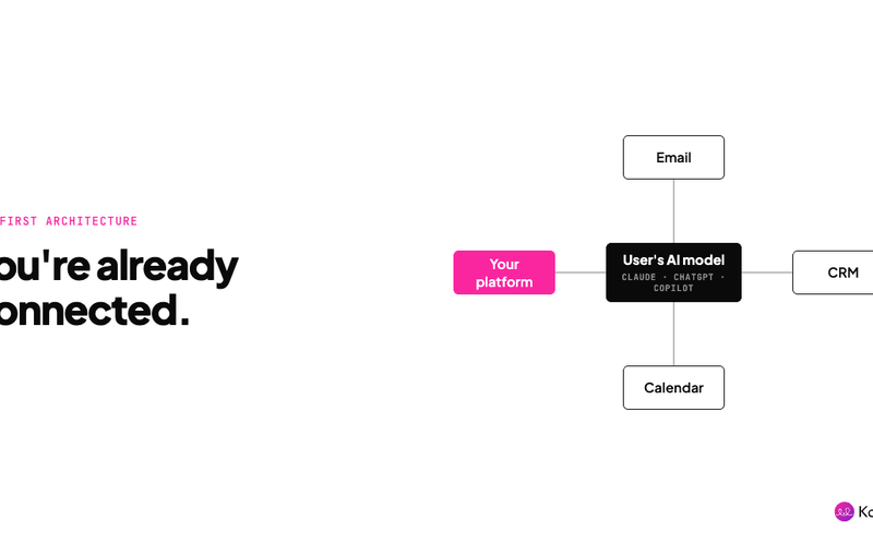 Why should you build an MCP-first product?
