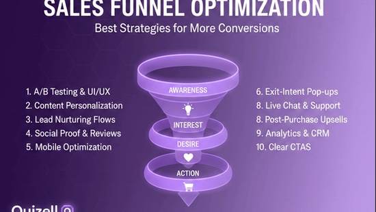 Sales Funnel Optimization: Best Strategies for More Conversions