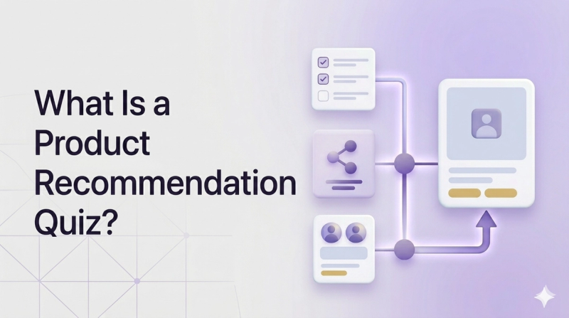 What Is a Product Recommendation Quiz? (Complete Guide)