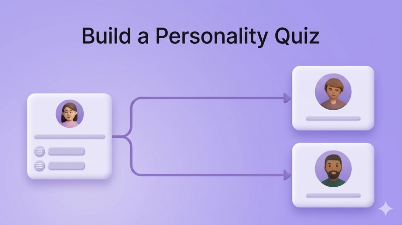 How to Build a Personality Quiz Using Quizell
